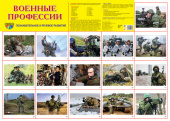 Плакат демонстрационный А2 "Военные профессии" 