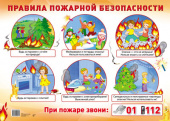 Плакат демонстрационный А2 "Правила пожарной безопасности" 