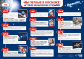 Плакат демонстрационный А2 "Мы первые в космосе! История космических открытий" 