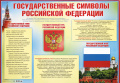 Плакаты Госсимволы Российской Федерации