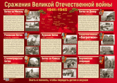 Плакат А2. "Сражения Великой Отечественной войны"