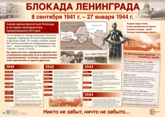Плакат демонстрационный А2. "Блокада Ленинграда"