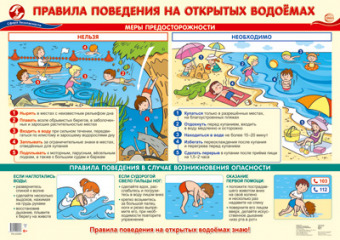 Плакат демонстрационный А2 "Правила поведения на открытых водоемах" 